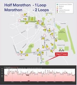 Tata Mumbai Maraton route map